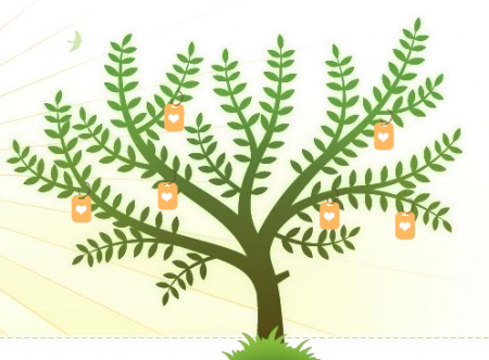 good-tree